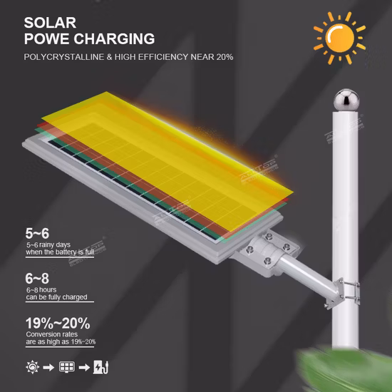 Lumen élevé IP67 étanche stade ABS télécommande rue solaire applique murale 30W 60W 150W 300W 400W 600W 800W 1000W projecteur solaire extérieur à LED